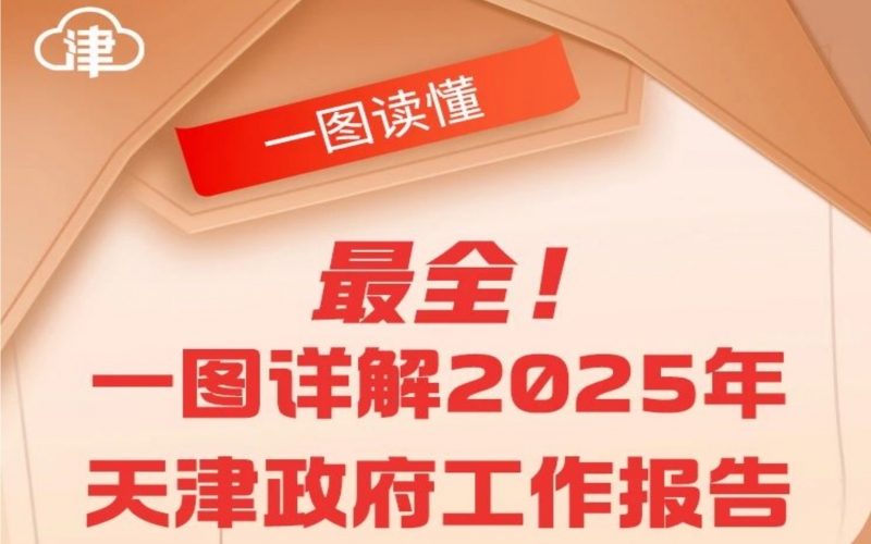 一圖讀懂 - 政府工作報(bào)告圖解版！2025，天津這樣干！