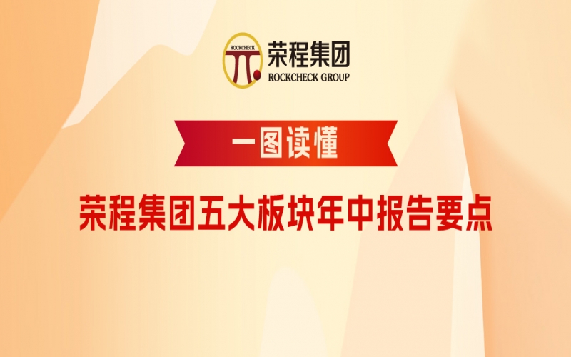 下半年怎么干？榮程集團(tuán)五大板塊年中報(bào)告要點(diǎn)速讀！